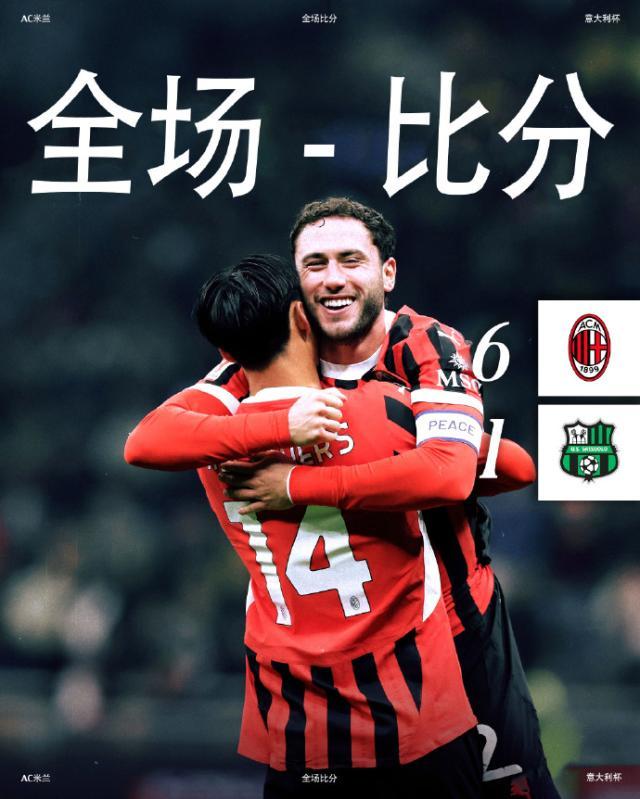【意大利杯】丘库埃泽梅开二度，AC米兰6比1萨索洛